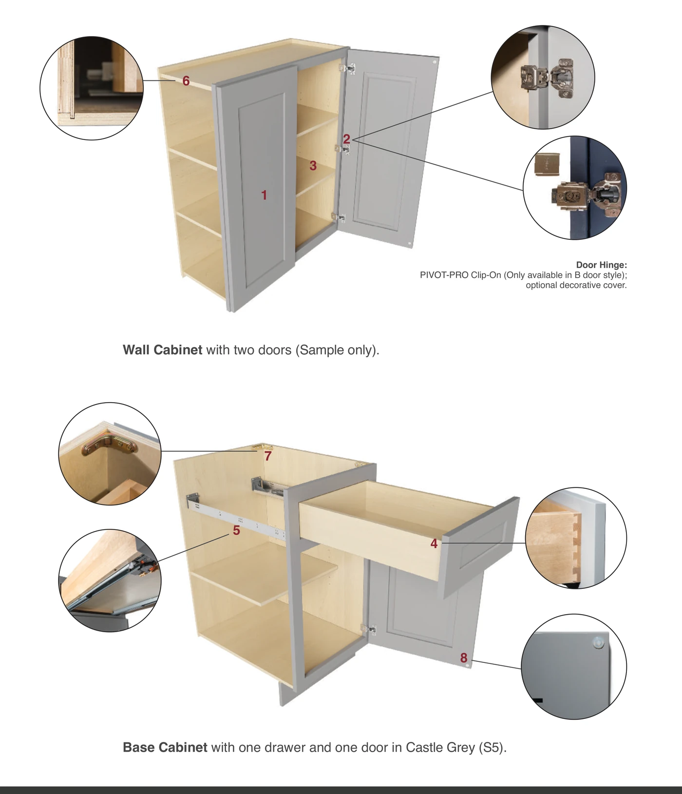 J&K cabinet cut-away construction diagram — door panel, hinge, adjustable shelf, dovetail drawer, undermount glide, plywood box, corner bracket, and door bumper